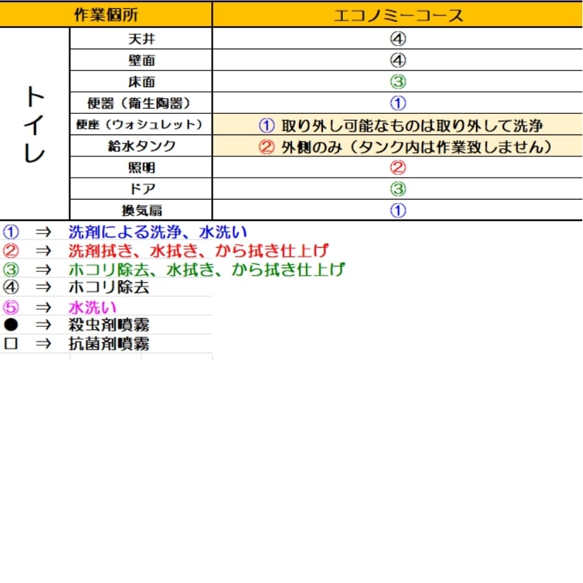 ハウスクリーニング