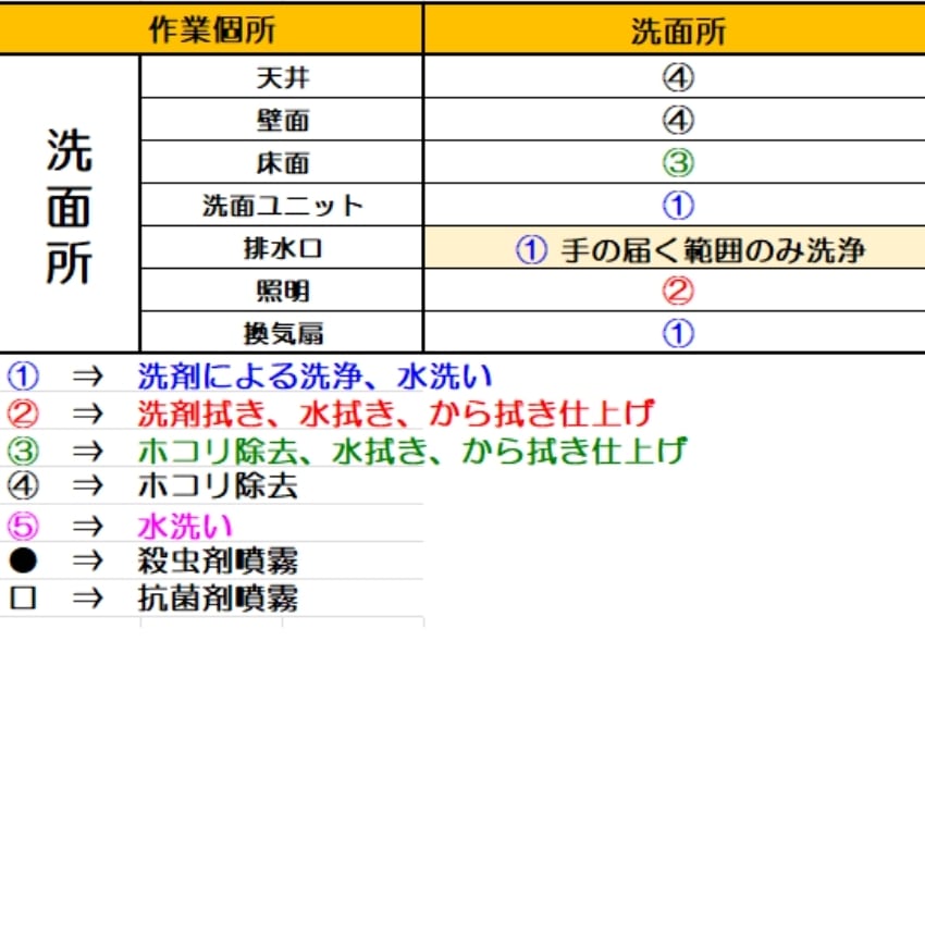 ハウスクリーニング