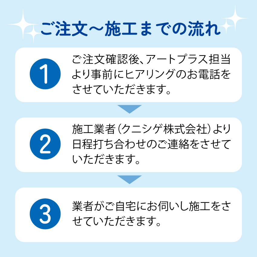 コーティング