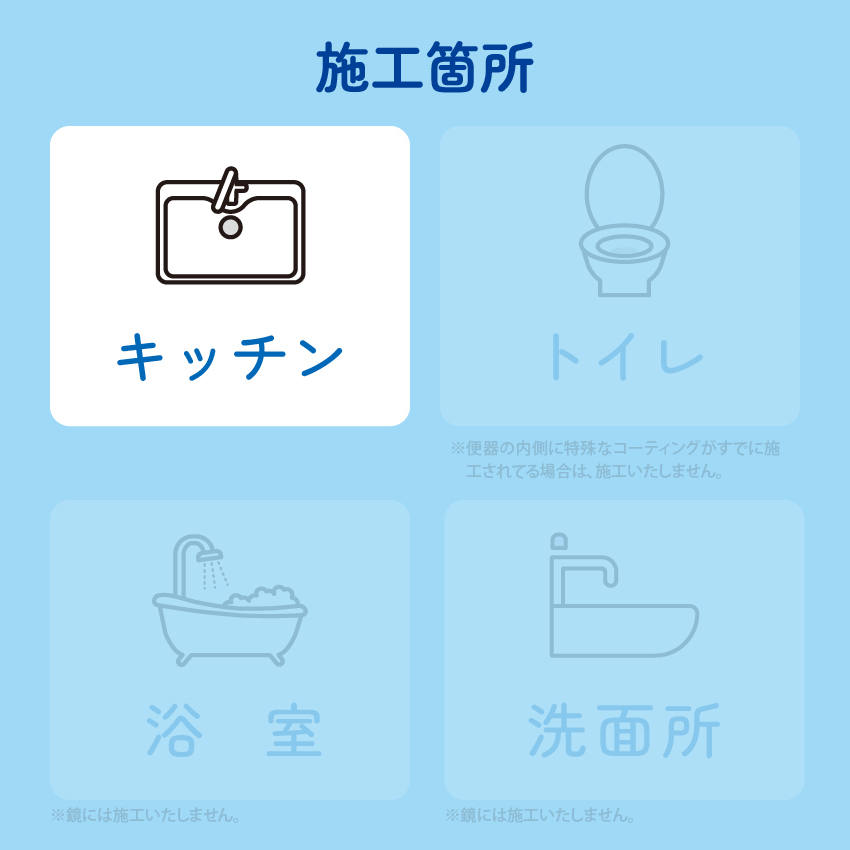 コーティング