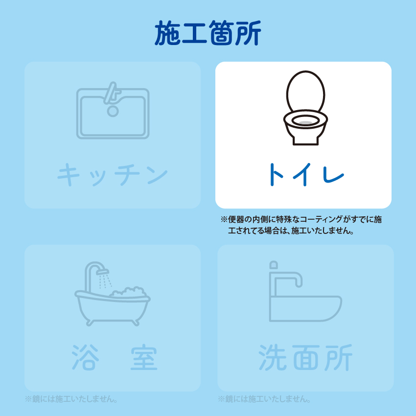 コーティング