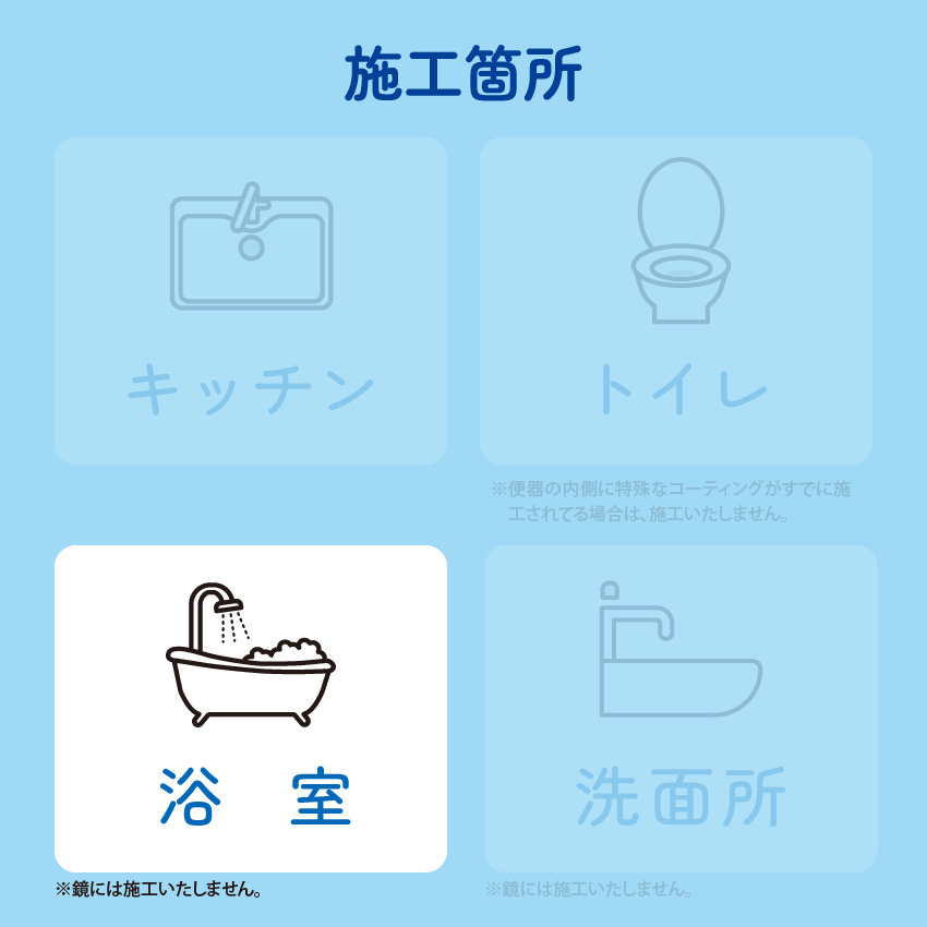 コーティング