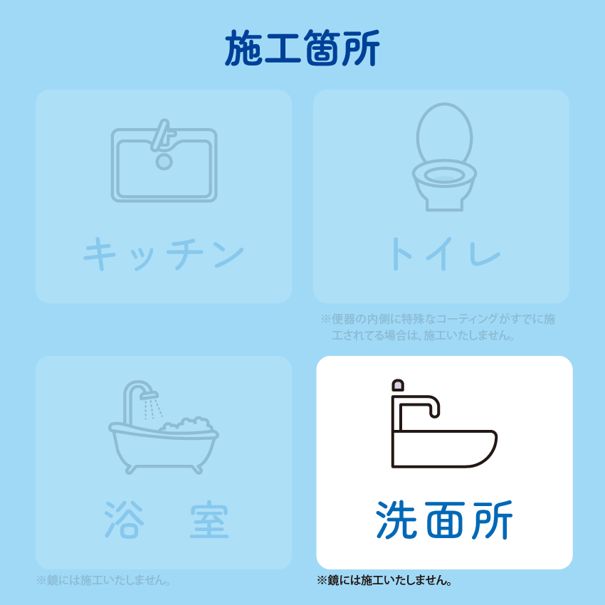 コーティング