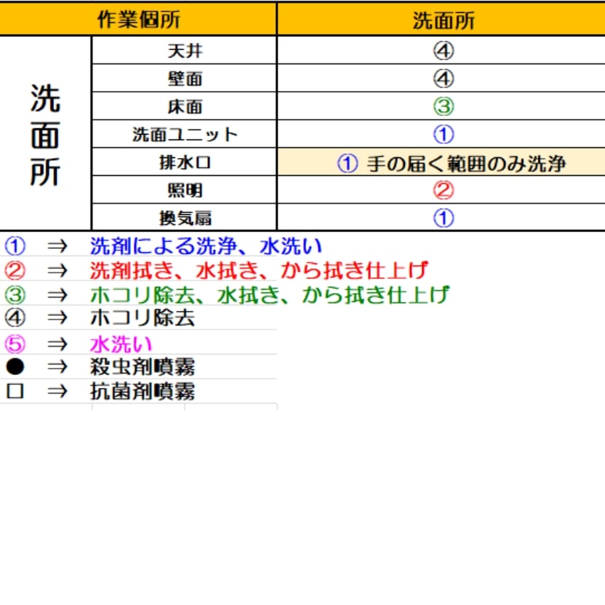 ハウスクリーニング