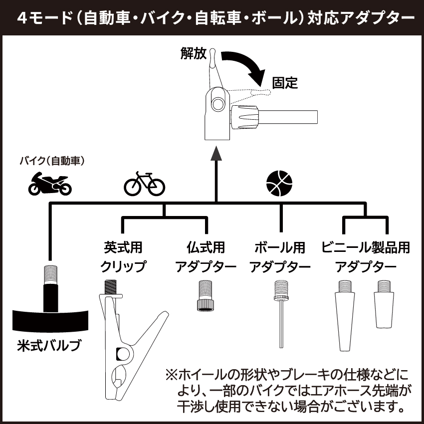 KUKY AUTO PUMP smart FC-901B 電動空気入れ
