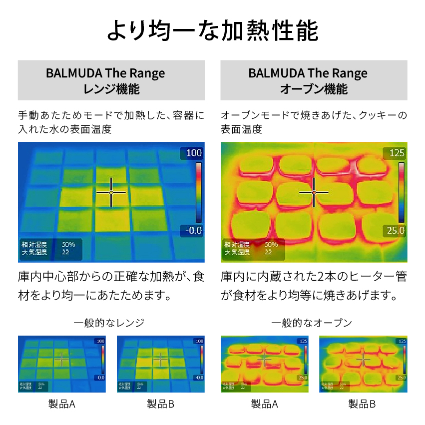 BALMUDA バルミューダ オーブンレンジ BALMUDA The Range レンジ K09A