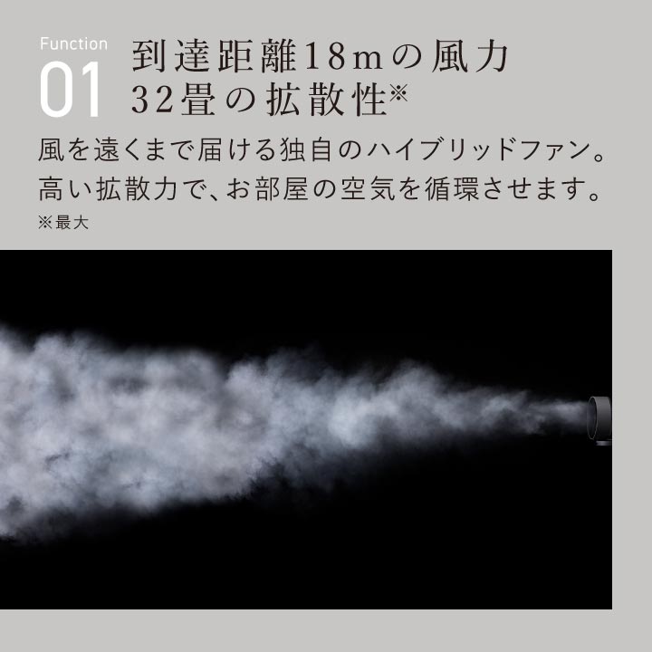 cado 除菌サーキュレーター StrEAM1800