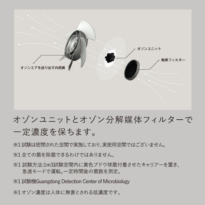 cado 除菌サーキュレーター StrEAM1800
