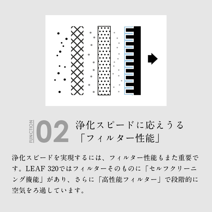 cado 空気清浄機 LEAF320