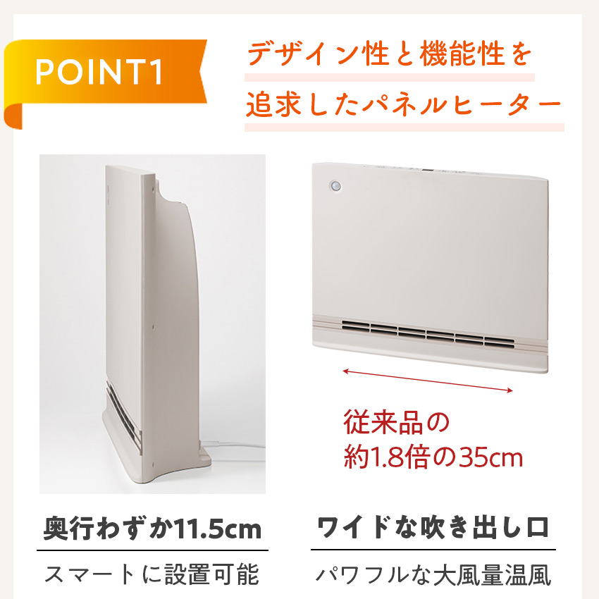 THREEUP CH-T2497 節電 室温センサー付き 大風量パネル スマートスリムヒートワイド