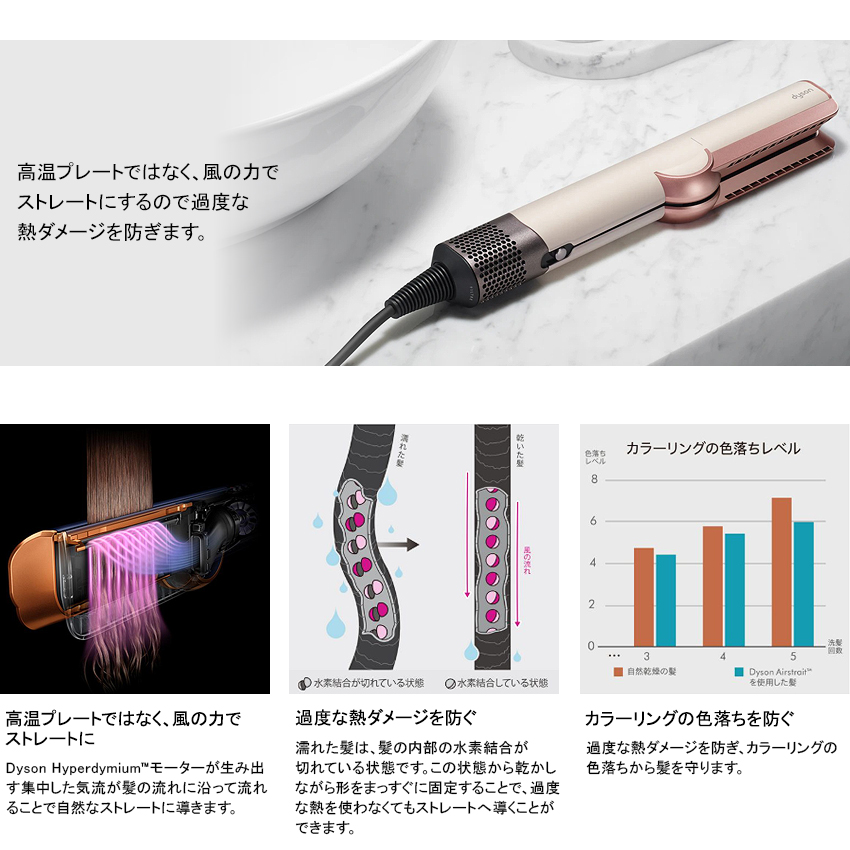 Dyson ダイソン Airstraito ストレイトナー ストレートドライヤー HT01VLP