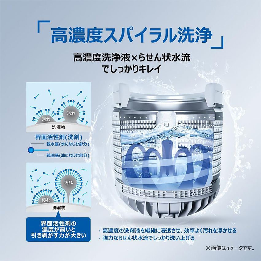 ハイアール Haier 全自動洗濯機 7.0kg JW-HS70D