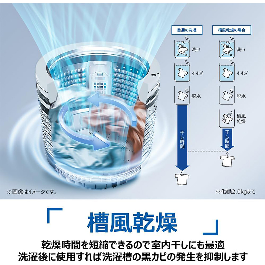 ハイアール Haier 全自動洗濯機 7.0kg JW-HS70D