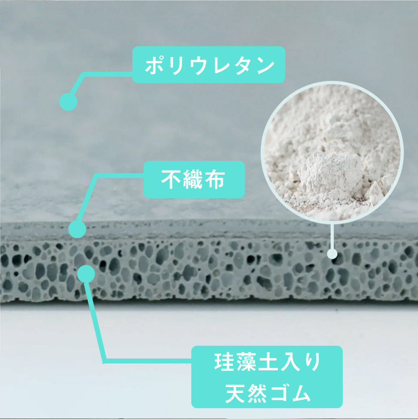 お風呂上り珪藻土配合ソフトバスマット