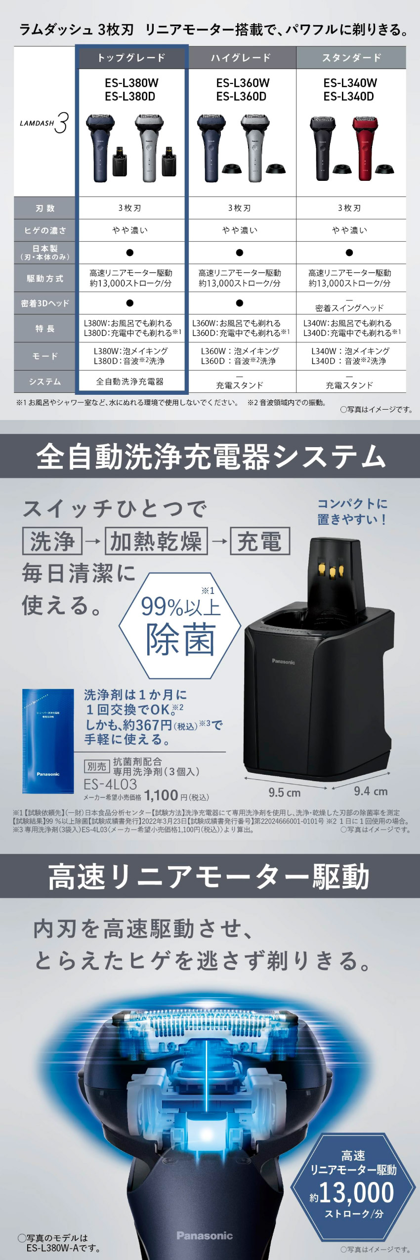 パナソニック es-l380d