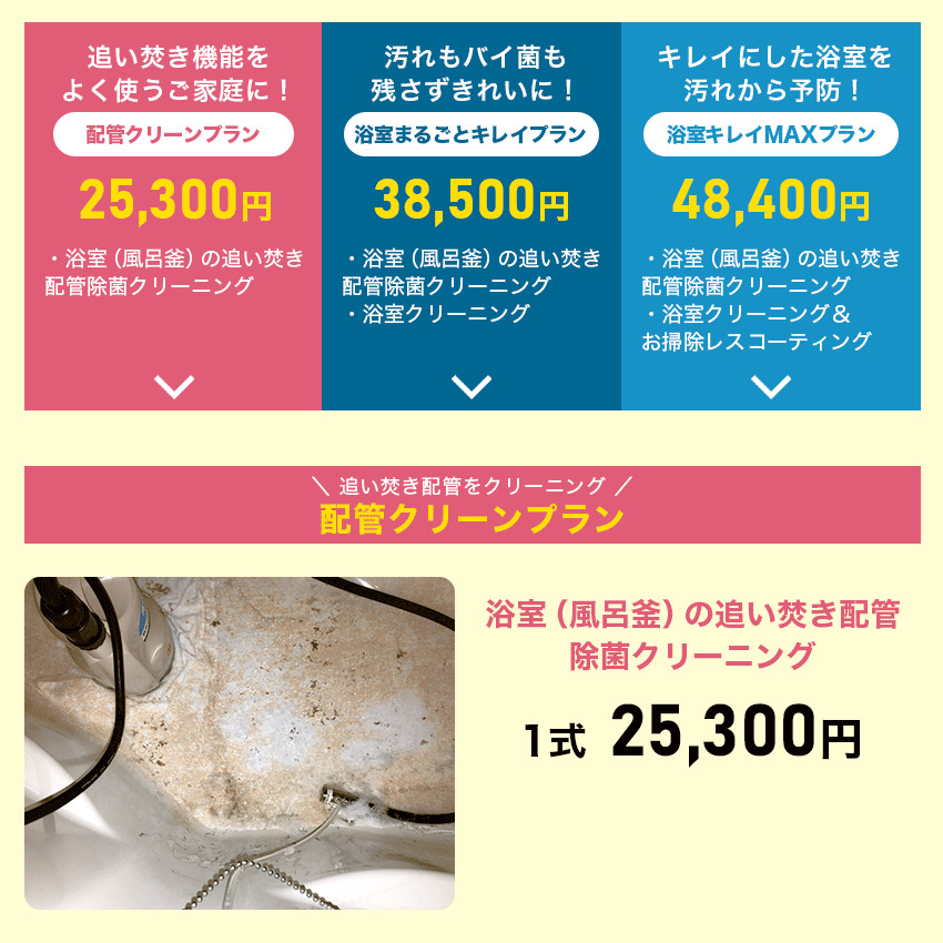配管洗浄