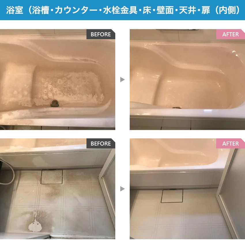コーティング