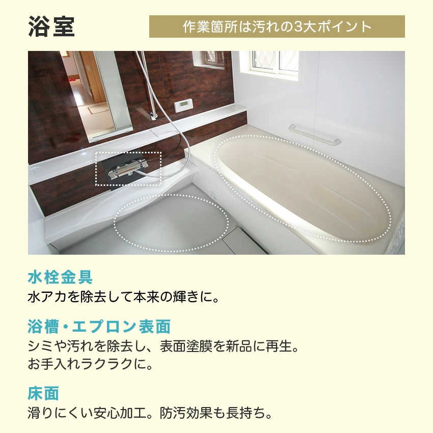 コーティング