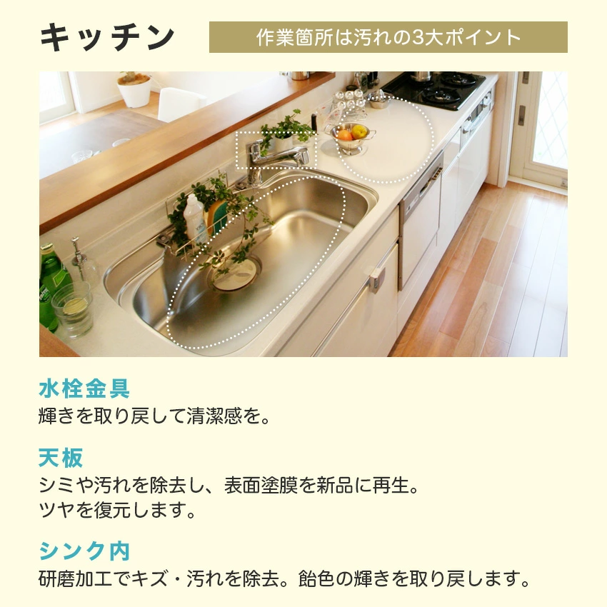 コーティング