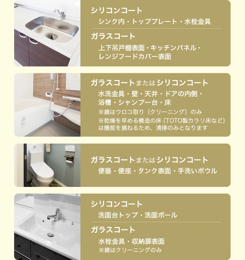 コーティング