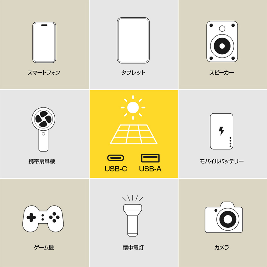 SolarBrick ソーラー充電器 9枚 セット