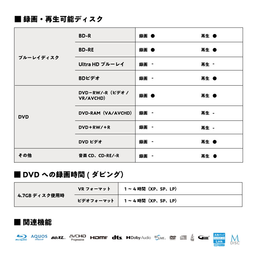 2b-c10gw1