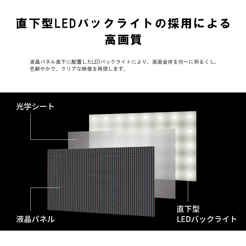 2T-C32GF1 シャープ アクオス フルハイビジョン液晶テレビ GF1 32インチ 32型