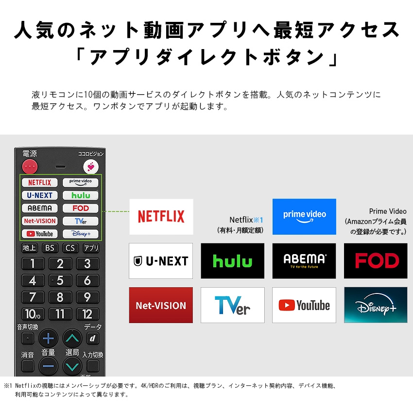 2T-C32GF1 シャープ アクオス フルハイビジョン液晶テレビ GF1 32インチ 32型