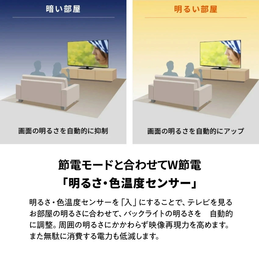 シャープ 液晶テレビ 4T-C50HN2