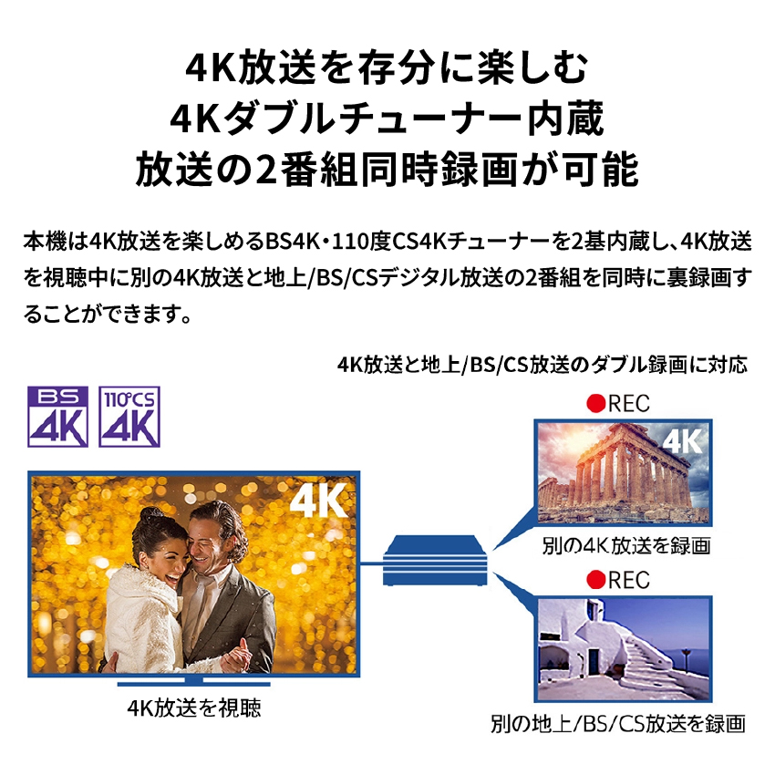 4T-C75HV1 シャープ アクオス mini LEDテレビ