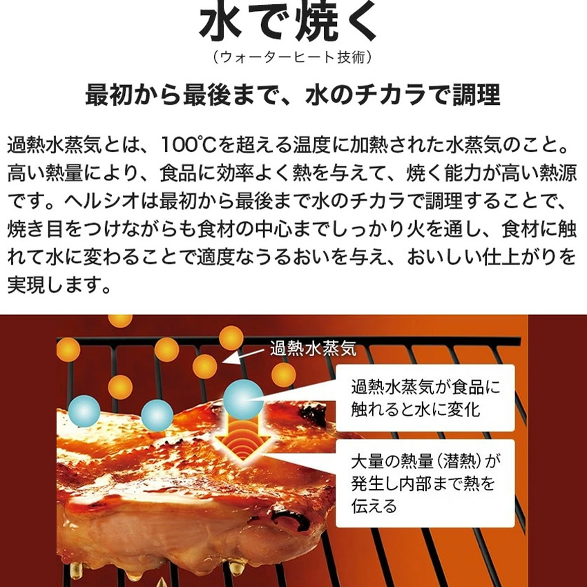ウォーターオーブンヘルシオ AX-U1C