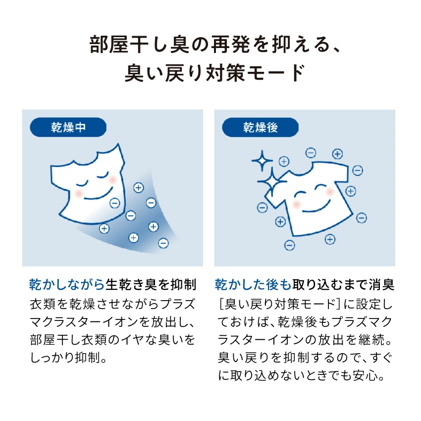 シャープ プラズマクラスター 除湿機 cv-s180