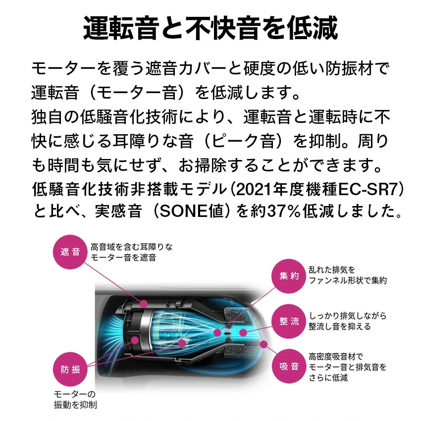 EC-SR10 シャープ コードレス掃除機 スティッククリーナー
