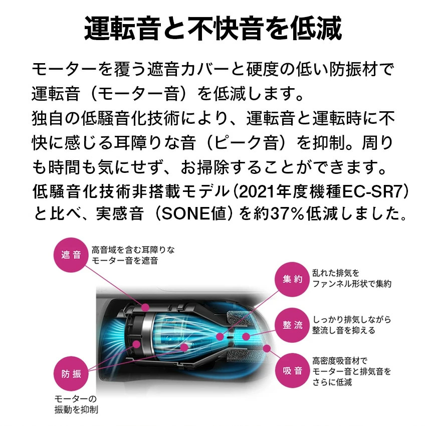 EC-SR11 シャープ コードレス掃除機 スティッククリーナー