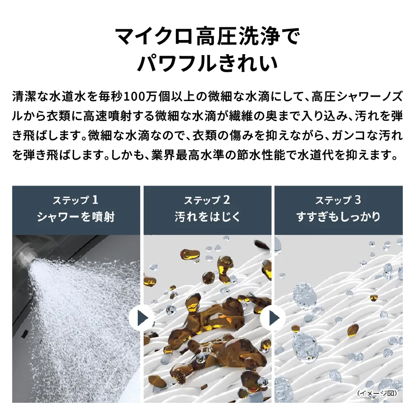 ドラム式洗濯乾燥機 ES-12X1