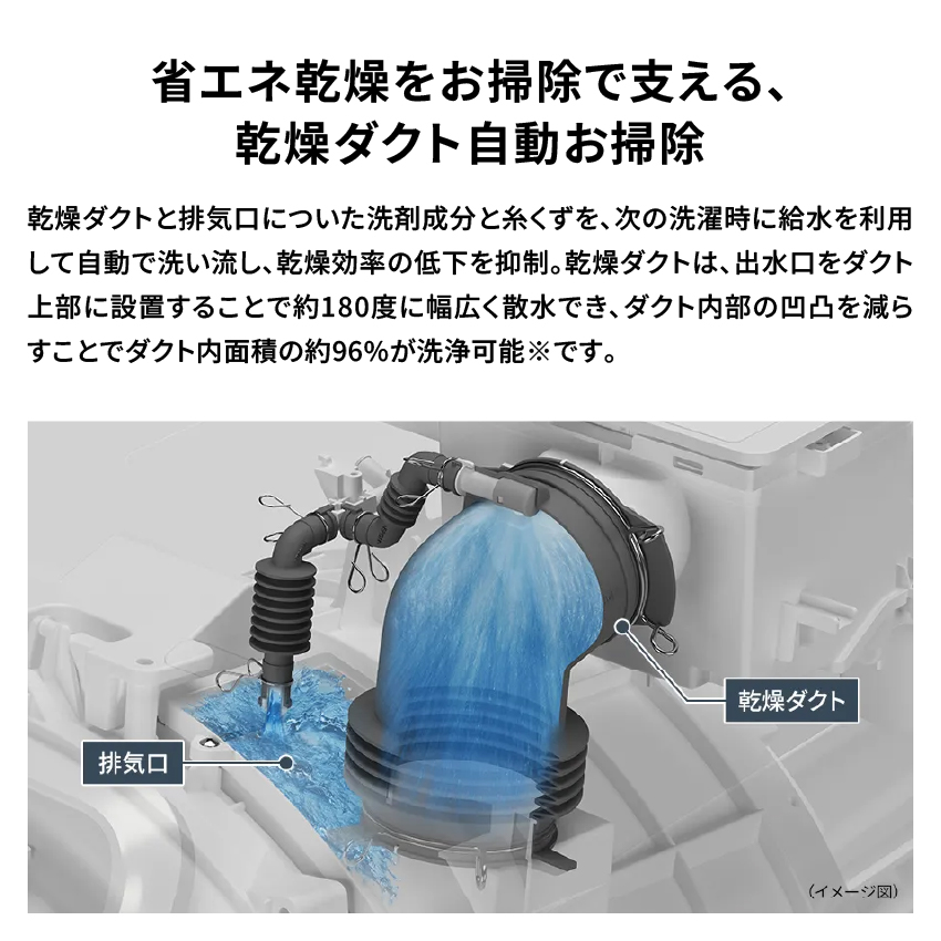 ドラム式洗濯乾燥機 ES-12X1