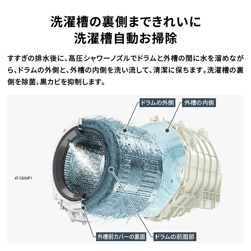ドラム式洗濯乾燥機 ES-12X1