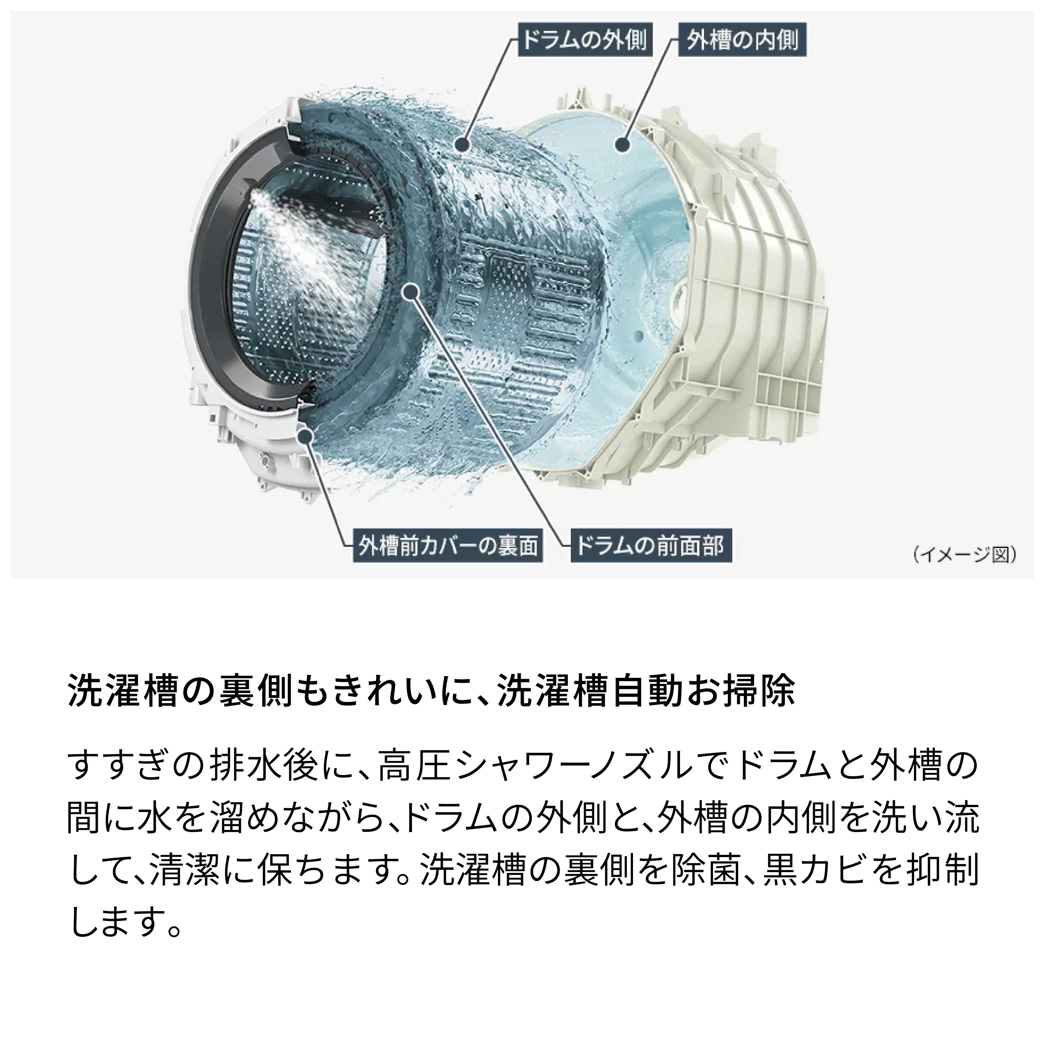 シャープ ドラム式洗濯機 ES-7S1