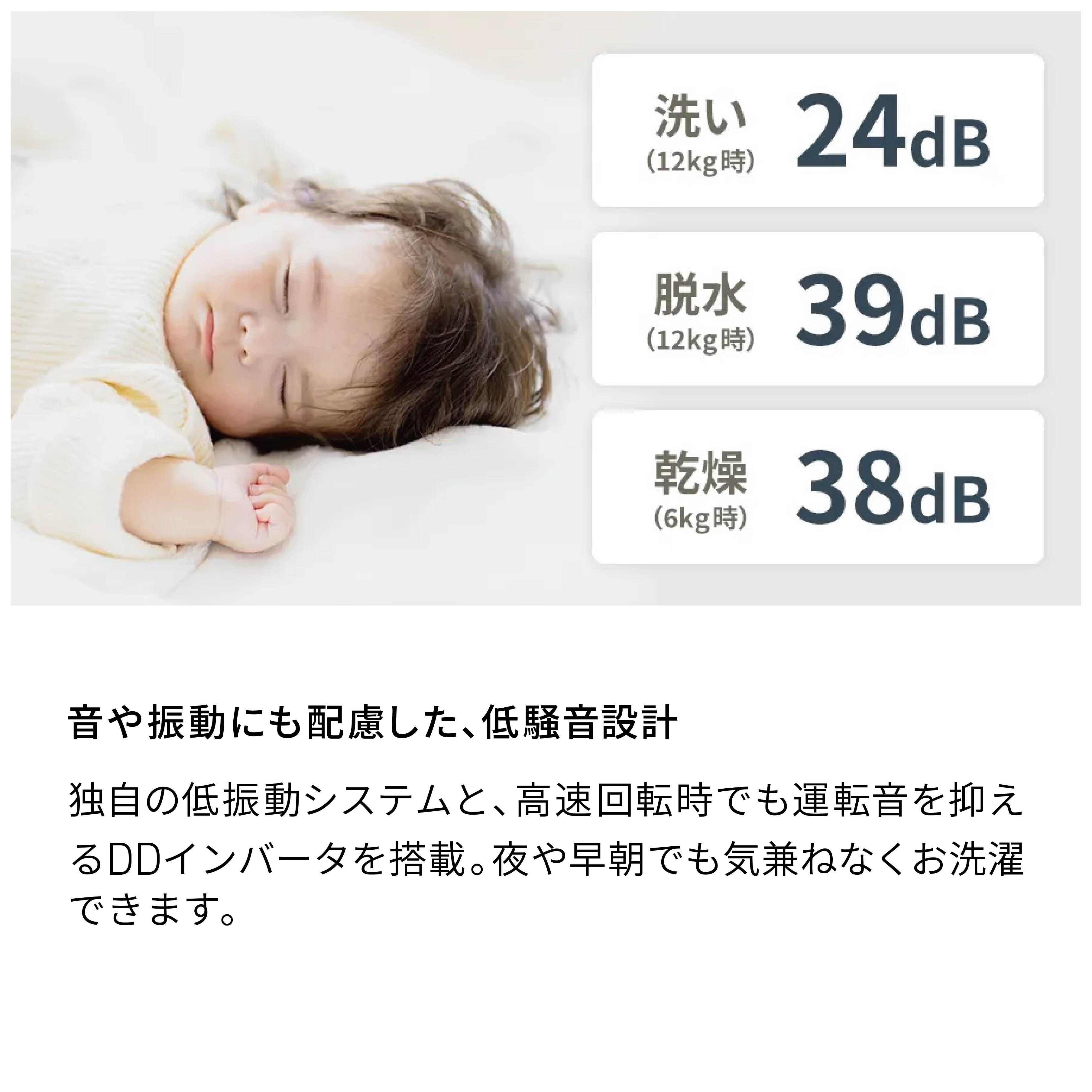 シャープ ドラム式洗濯機 ES-7S1