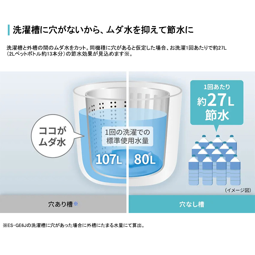 シャープ SHARP 全自動洗濯機 6.0kg ES-GE6J