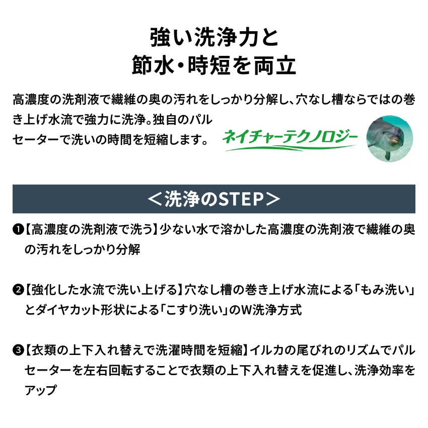 全自動洗濯機 ES-GV10K