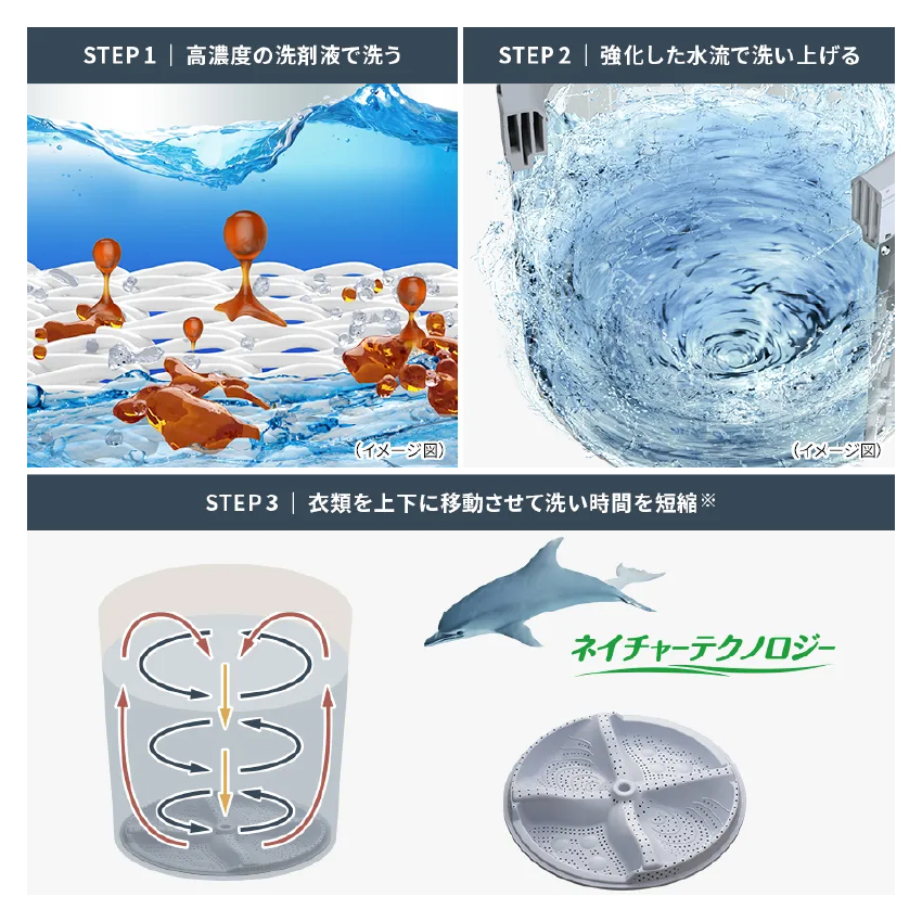 全自動洗濯機 ES-SW10K