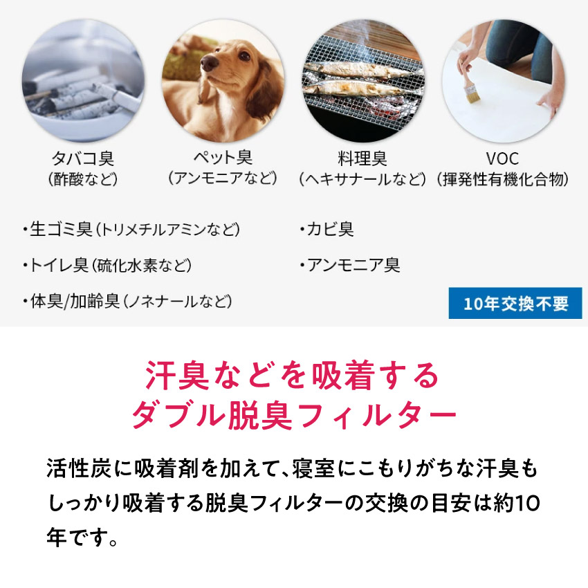 FP-T120 空気清浄機