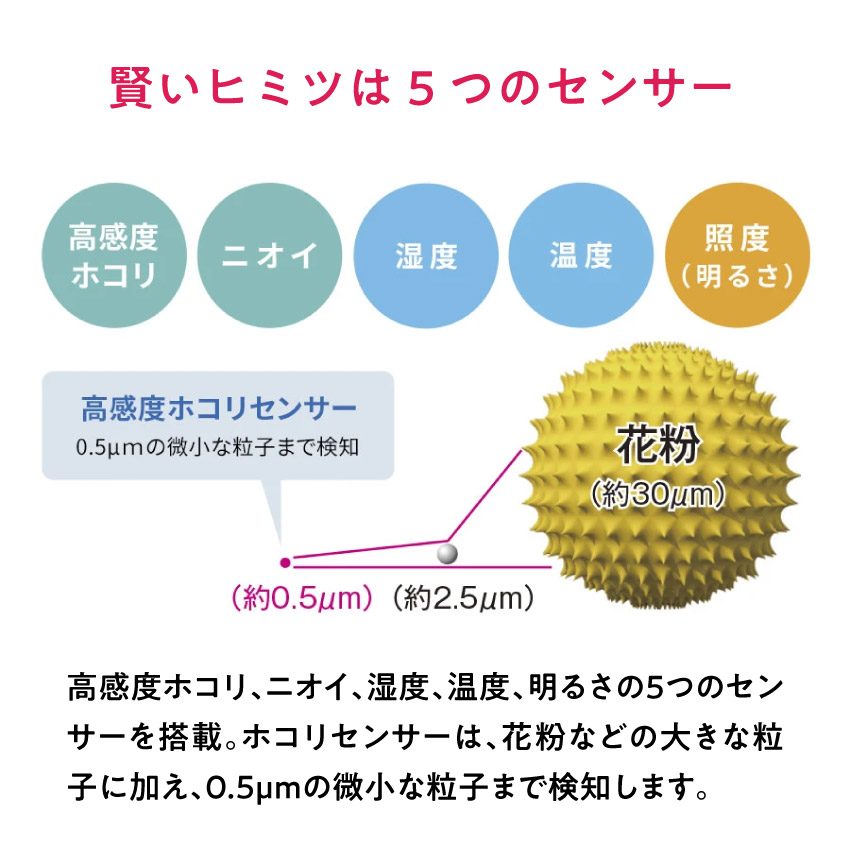 FP-T120 空気清浄機