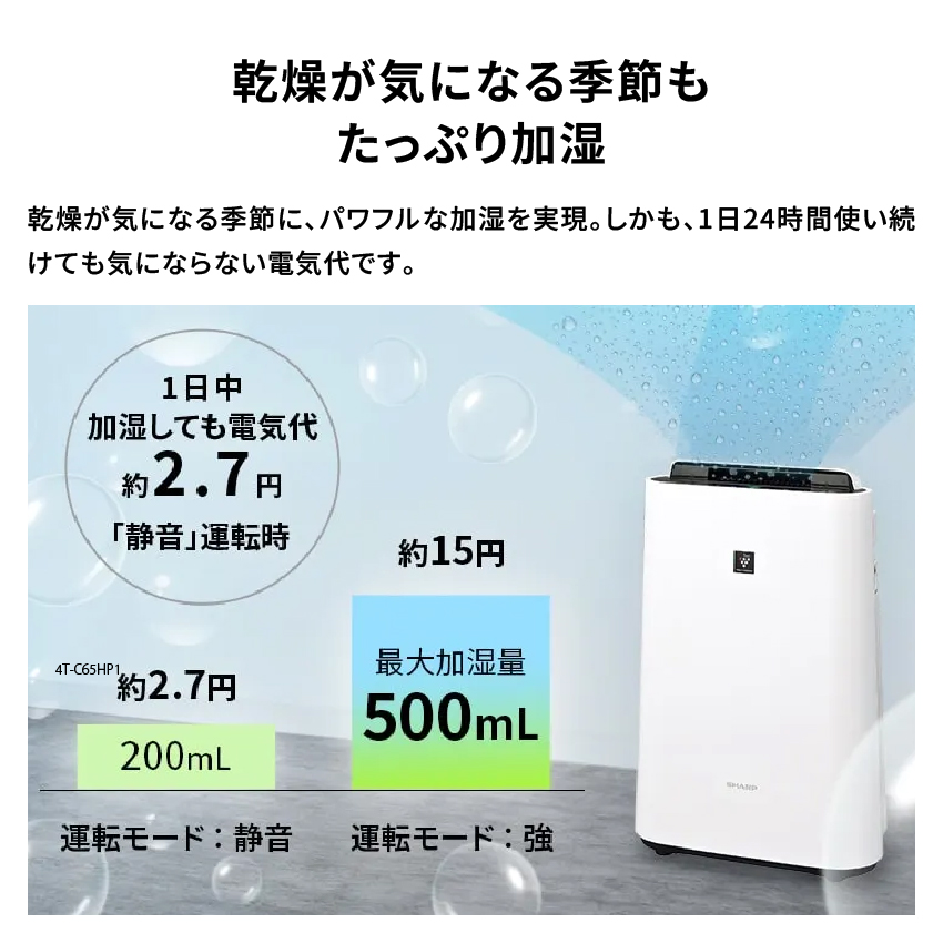 加湿空気清浄機 KC-U50