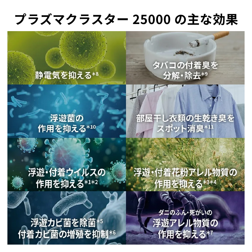 加湿空気清浄機 KI-US50