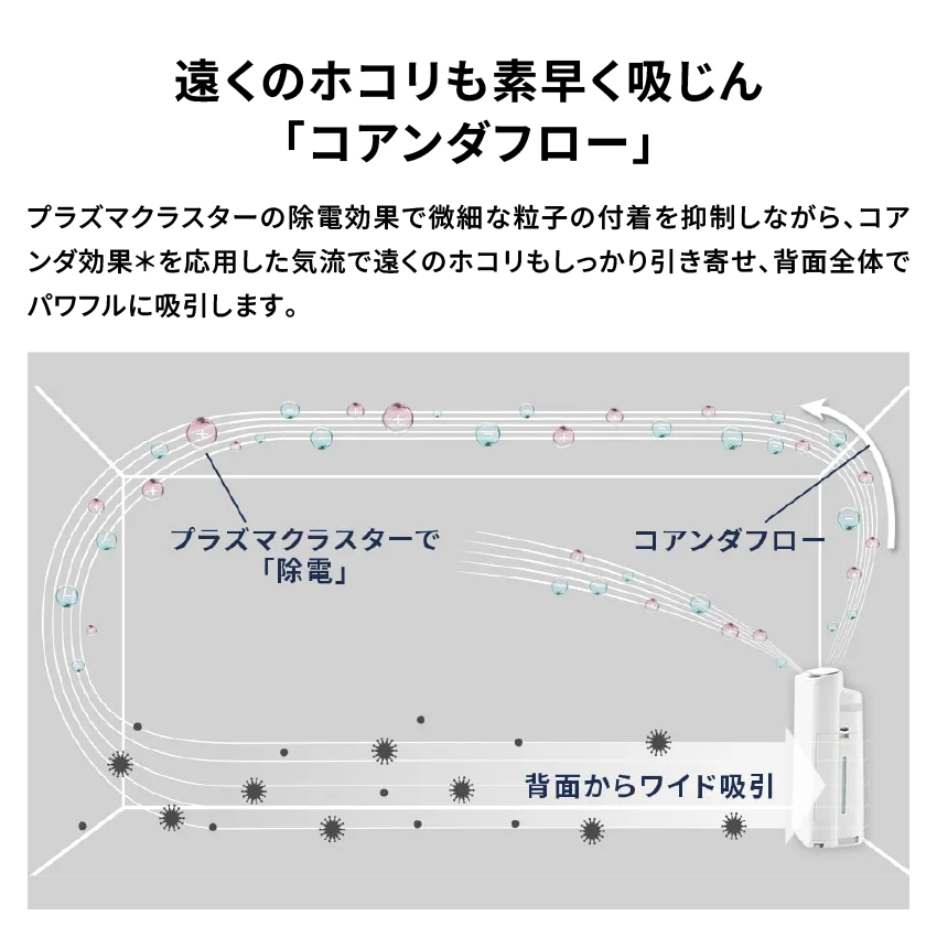 加湿空気清浄機 KI-US50