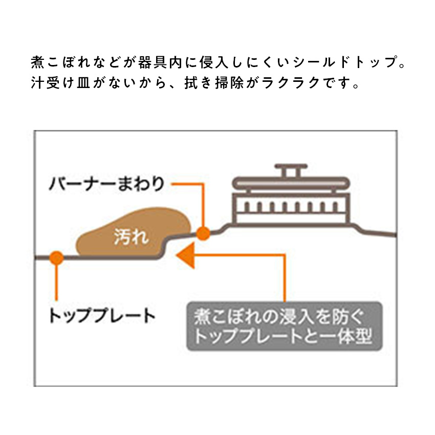 パロマ ガステーブルコンロ PA-S46B