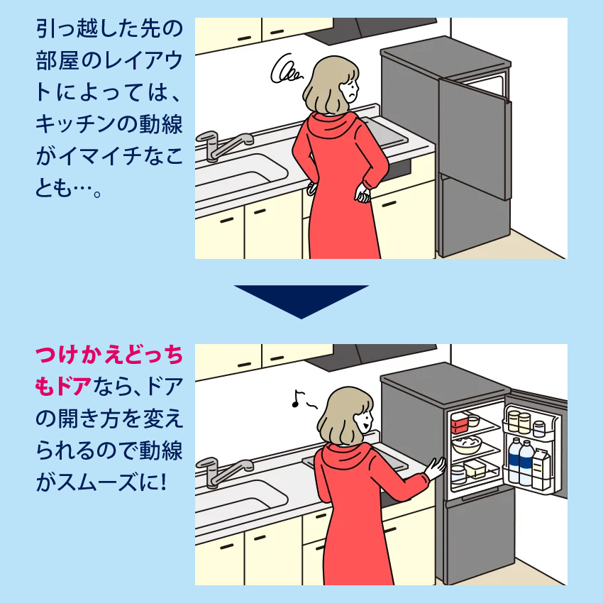 シャープ 2ドア冷凍冷蔵庫 SJ-FA15R